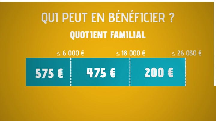 LA REGION LE EK ZOT - Dimanche 30 Novembre 2025